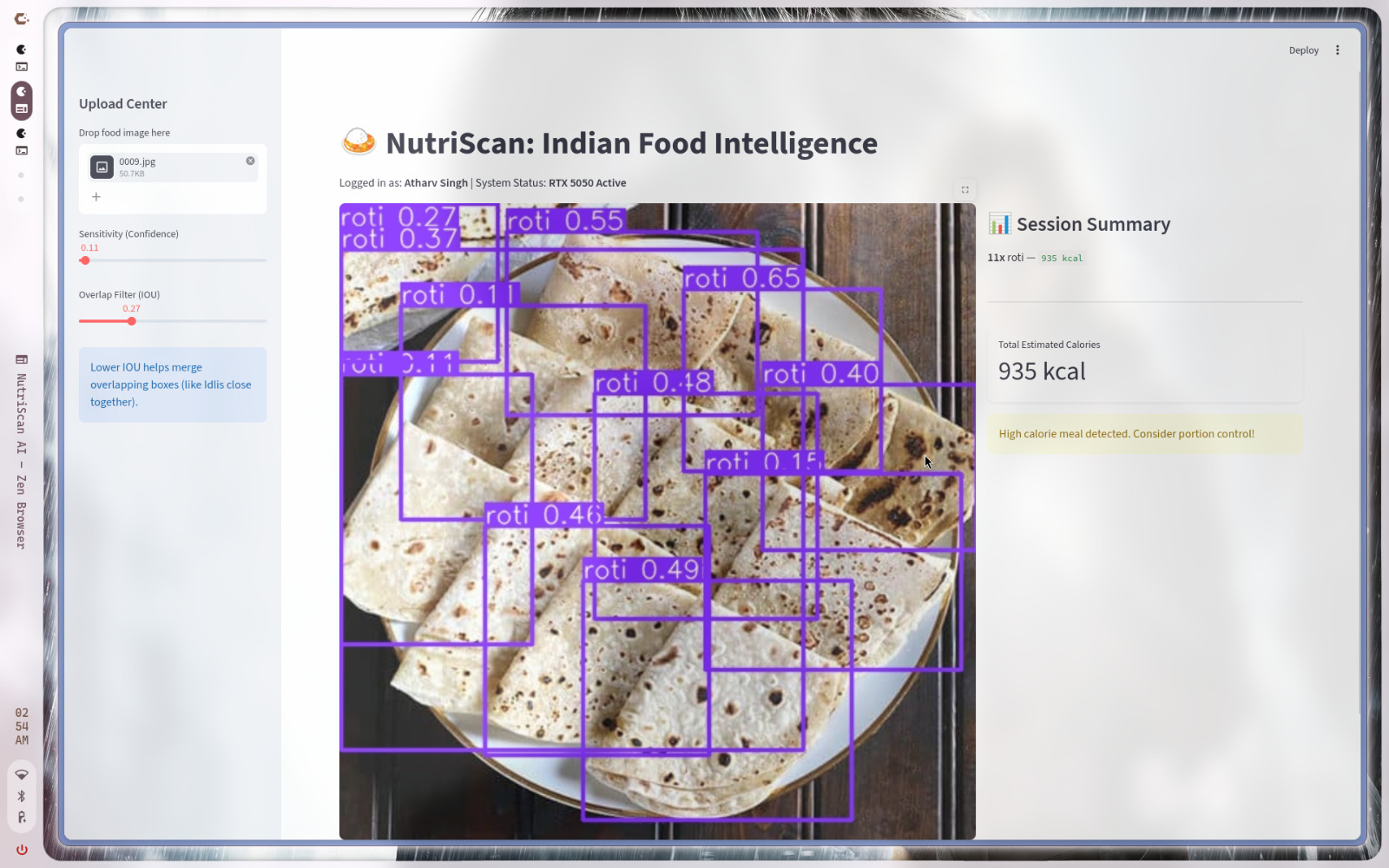 Food classification result